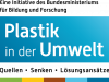 Plastik in der Umwelt Logo Plastik in der Umwelt