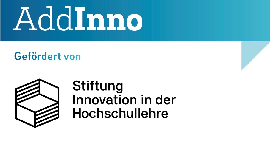 Visitenkarte AddInno Eine Visitenkarte, auf der steht: AddInno, gefördert von: Stiftung Innovation in der Hochschullehre.
