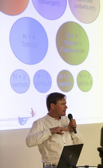 Das Bild zeigt Prof. Dr. Thomas Klefoth am 24.04.2022 vor einer Leinwand, während er im Rahmen des wissenschaftlichen Vorgänger-Projektes BAGGERSEE einen Vortrag auf der Abschlussveranstaltung des Forschungsprojekts in der Alfred-Toepfer-Akademie für Naturschutz hält. Auf der Leinwand sind farbige Kreise zu sehen, die zeigen, in wie vielen untersuchten Seen während des Projektes Totholzbündel oder Flachwasser-Zonen zur Lebensraum-Verbesserung umgesetzt wurden. Welche Seen beangelt wurden und wie sich die Fisch-Population dort jeweils entwickelte.