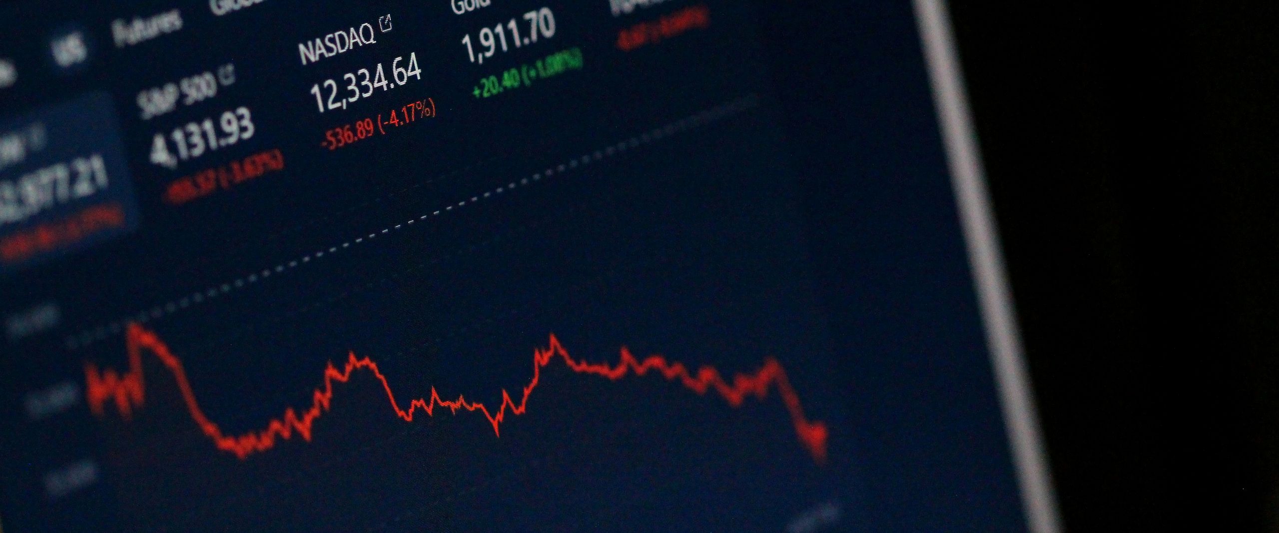 Bilschrim mit Zahlen