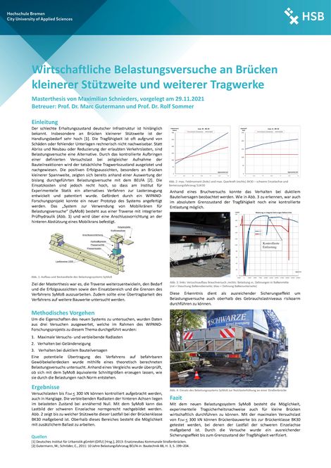 Bachelorthesis von Leon Jan Minne