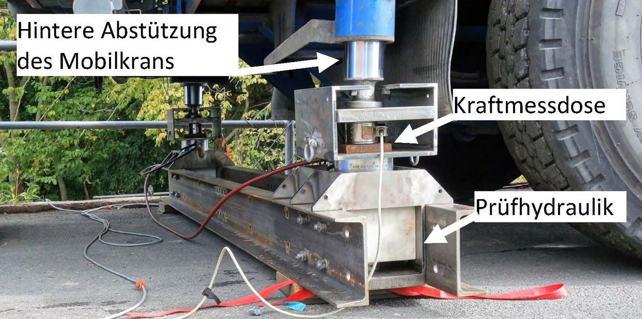 Lasttraverse mit integrierter Prüfhydraulik