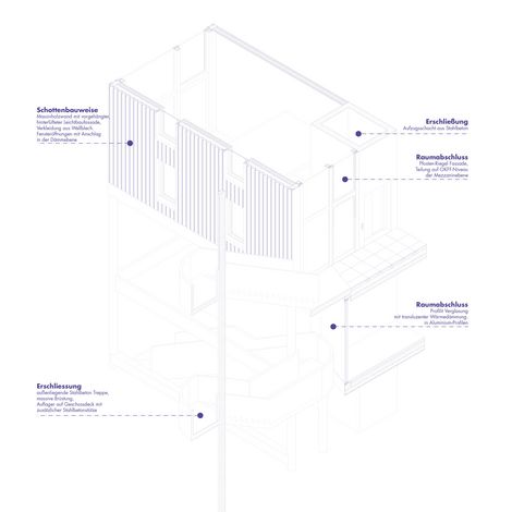 Alvar Aalto Preis Bremen 2021 - &Uuml;bersicht Konstruktion
