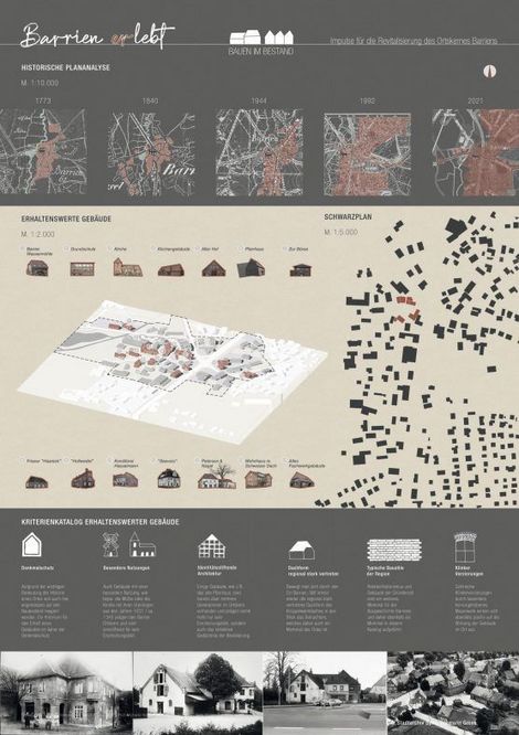 1. Preis | Birte Büntemeier: „Barrien erlebt“ Bauen im Bestand – Impulse für die Revitalisierung des Ortskernes Barriens