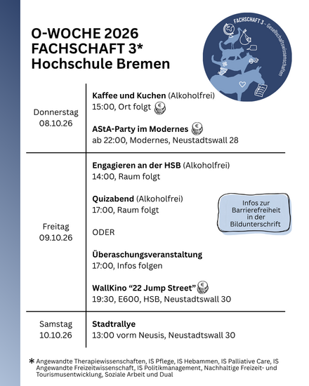 Eine &Uuml;bersicht &uuml;ber das Programm der Fachschaft 3 an der Hochschule Bremen f&uuml;r die O-Woche 2026