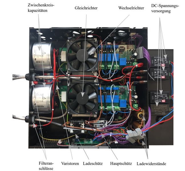 Frequenzumrichter Innenansicht Frequenzumrichter