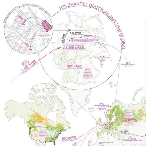 Infografik der Ausstellung Material / Matter(s)! von Christin Albrecht und Larissa Teifel