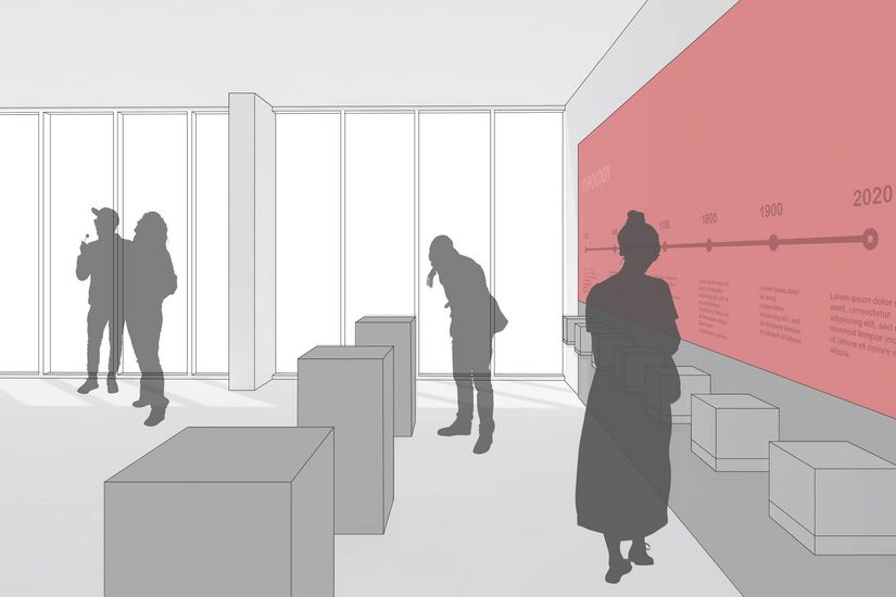 Grafik zum Aufbau eines Raums zur Nail Exhibition. Es ist rechts eine Wand mit Zeitstrahl zu sehen.