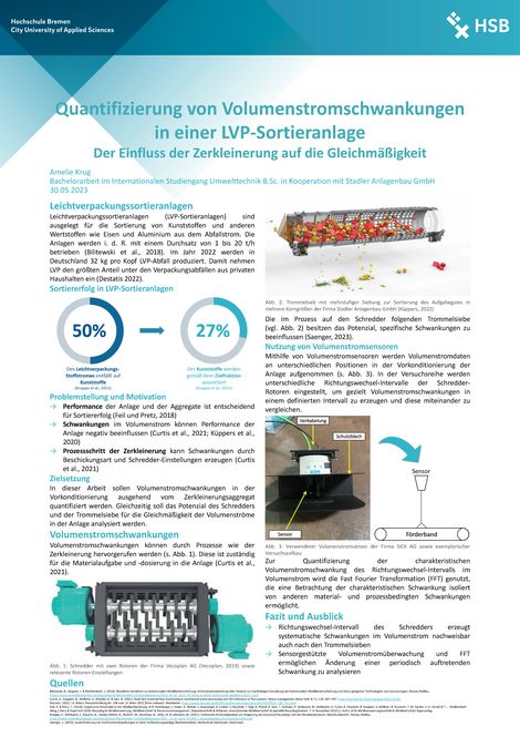 Bachelorthesis von Amelie Krug