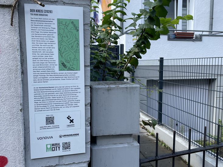 Infotafel zum Wandgem&auml;lde des HSB-Forschungsthemas, am Gehweg vor dem Haus installiert.