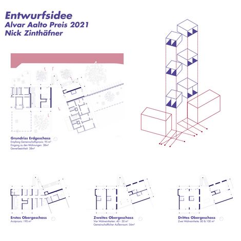 Alvar Aalto Preis Bremen 2021 - Entwurfside