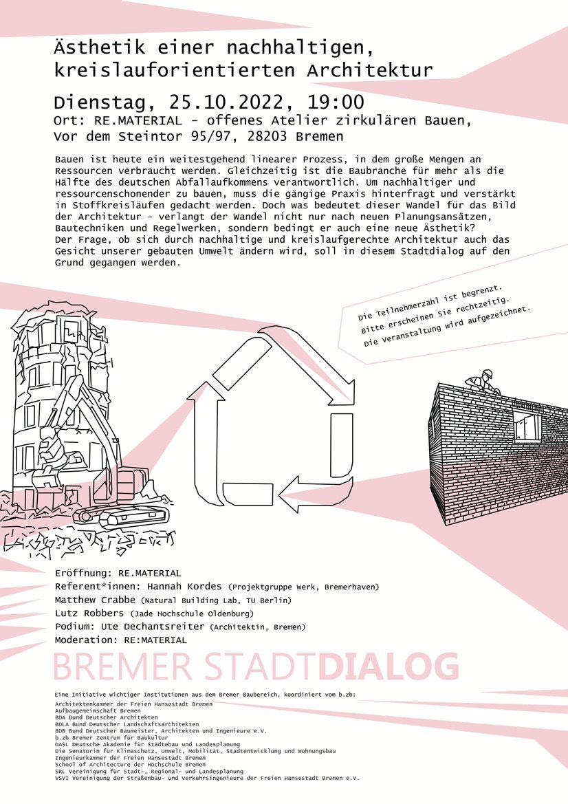 Plakat zu Stadtdialog mit Illustration zur Kreislaufwirtschaft