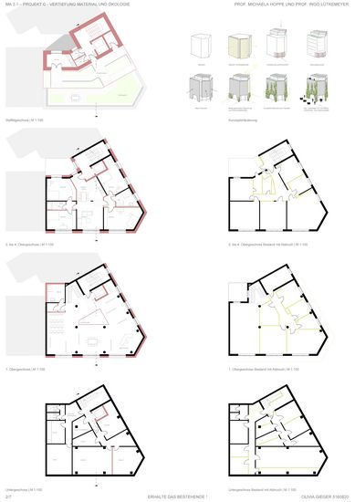 Pläne für ein nachhaltiges Transformationskonzept von Olivia Gieger