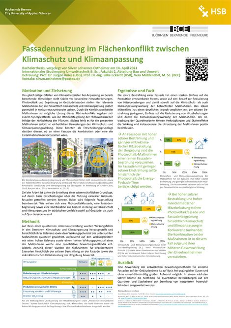 Bachelorthesis von Silvan Johannes Ostheimer